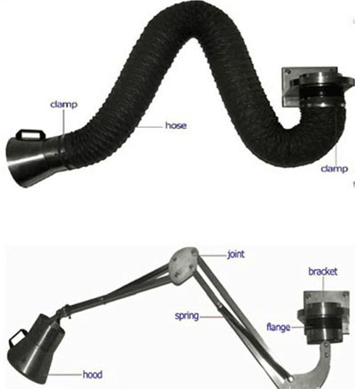 麻豆视频一区二区吸煙臂