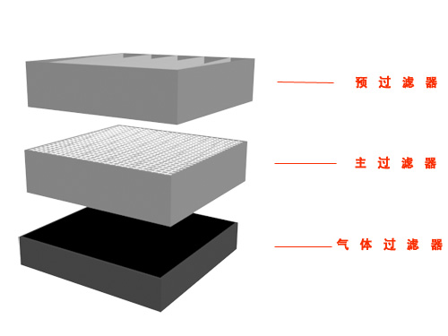天美麻豆视频設備濾芯
